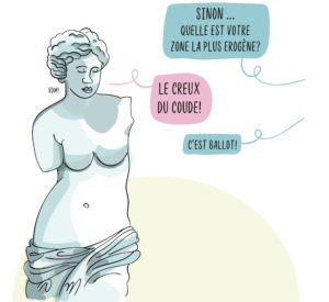 image à propos des zones érogènes - campagne 2019 SoféliaLes dessous du plaisir féminin