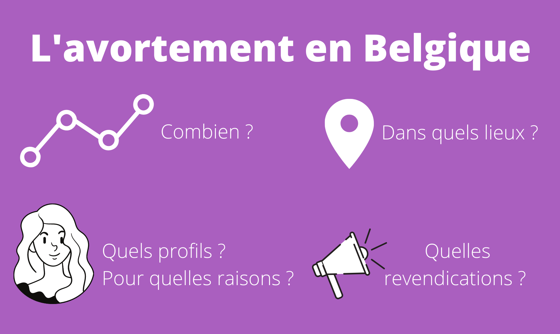 image illustrant larticle à propos des chiffres relatifs à lavortement en Belgique de 2012 à 2019