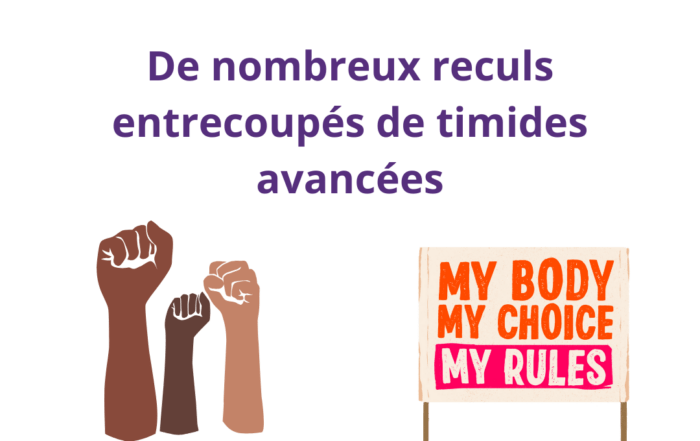 image illustrant l'article sur les avancées et les reculs en matière d'avortement